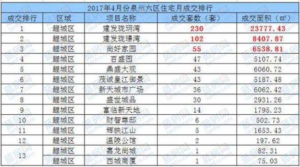 pa旗舰厅(中国区)官方网站-PlayAce