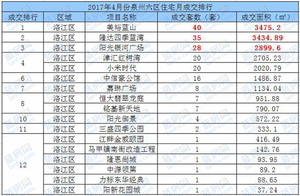 pa旗舰厅(中国区)官方网站-PlayAce