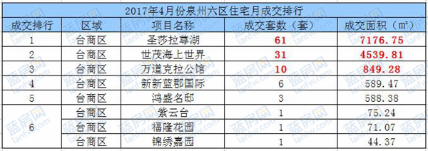 pa旗舰厅(中国区)官方网站-PlayAce