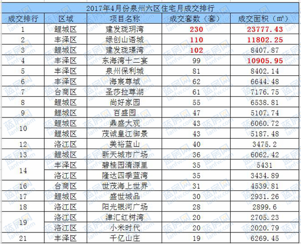 pa旗舰厅(中国区)官方网站-PlayAce