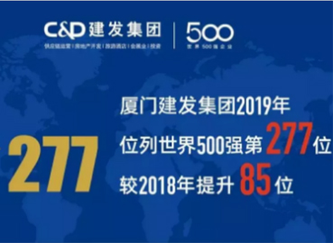 上升85位！pa旗舰位列《财产》天下500强277位